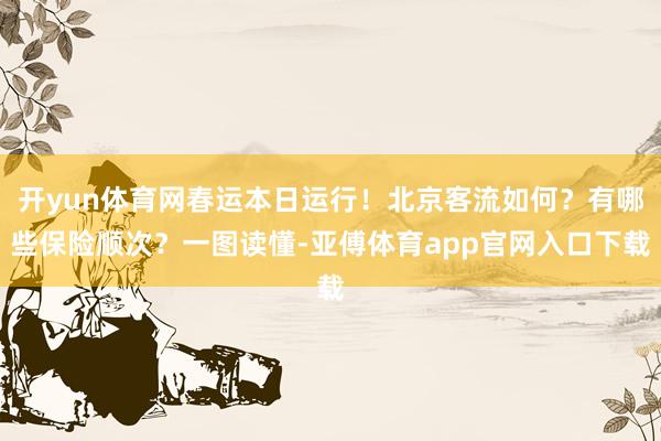 开yun体育网春运本日运行！北京客流如何？有哪些保险顺次？一图读懂-亚傅体育app官网入口下载